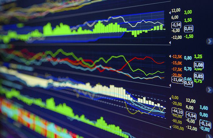 Quantitative Finance Algorithm