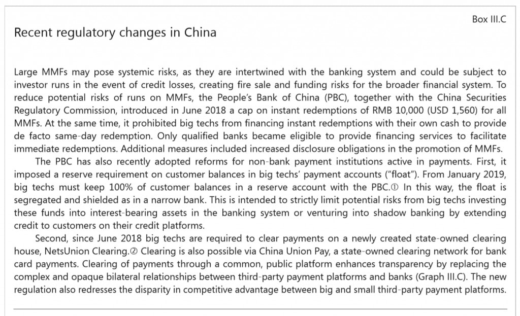 Bank of International Settlements China Regulations